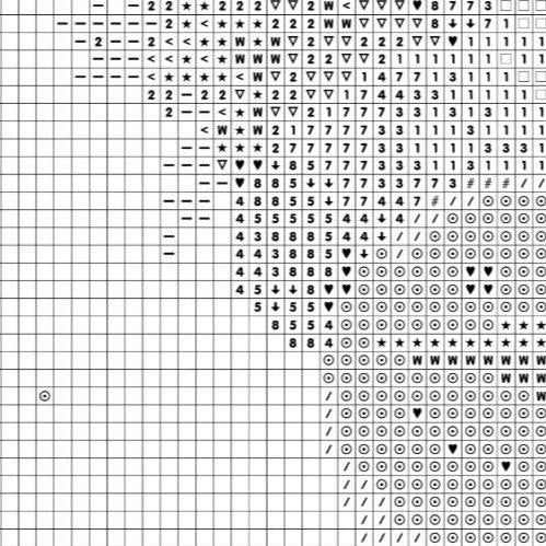 Christmas Snowman Cross Stitch Pattern PDF, Small Easy Winter Design for Beginners
