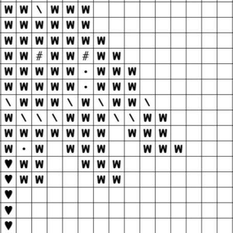Modern 20 Christmas Trees Small Cross Stitch Pattern