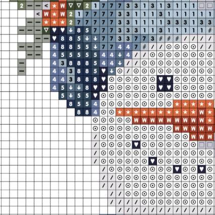 Christmas Snowman Cross Stitch Pattern PDF, Small Easy Winter Design for Beginners