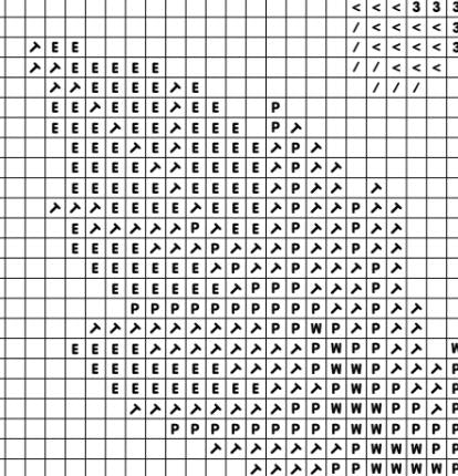A high-resolution, close-up crop of the black and white symbol chart. The grid shows various bold symbols like "E," arrows, and "P" in clear black ink on a white background, demonstrating the crisp legibility of the pattern for traditional paper stitching.