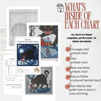 Black Yule Cat Jólakötturinn Norse Pagan Christmas Cross Stitch Pattern