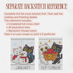 Separate backstitch reference with enlarged January and September cat charts. Instructions explain adding outlines after the full cross stitches, using the included backstitch lines and thread colors.